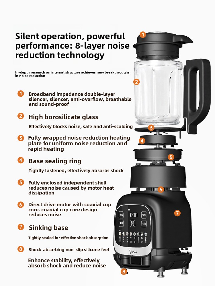 Blender do użytku domowego, ur – Baby Food Maker Blender recenzja i cena